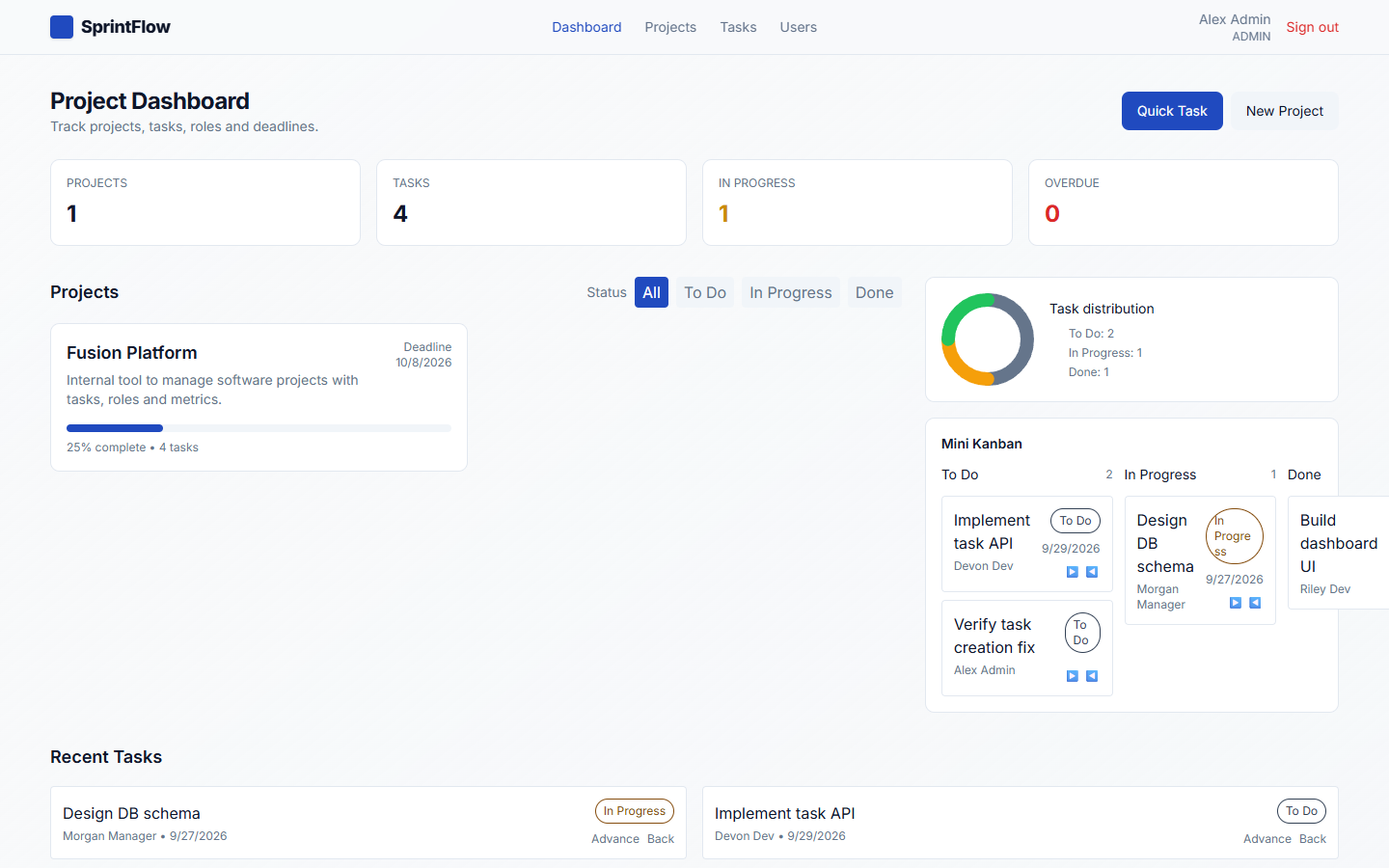 Raif Karani — Full-Stack & AI Engineer